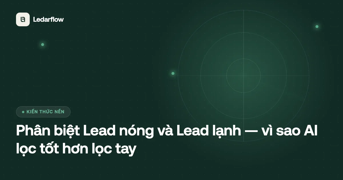 Phân biệt Lead nóng và Lead lạnh Minh hoạ phân biệt lead nóng và lead lạnh bằng AI trên hệ thống Ledarflow